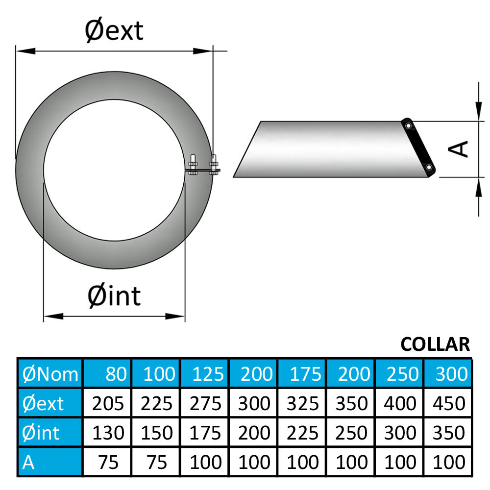 Storm Collar Twin Wall Flue 5 inch TwPro - Image 2