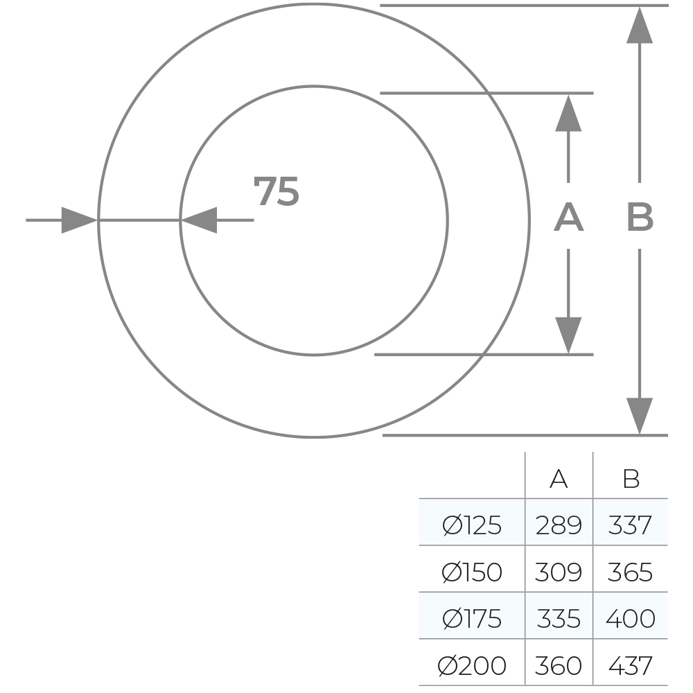 Finishing Plate Round 90 degree Twin Wall Flue 1 Piece 5 inch TwPro - Image 2