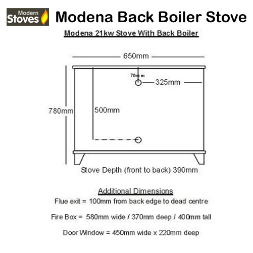 Modena 21kw Wood Burning Multi Fuel Stove With Back Boiler - Image 6