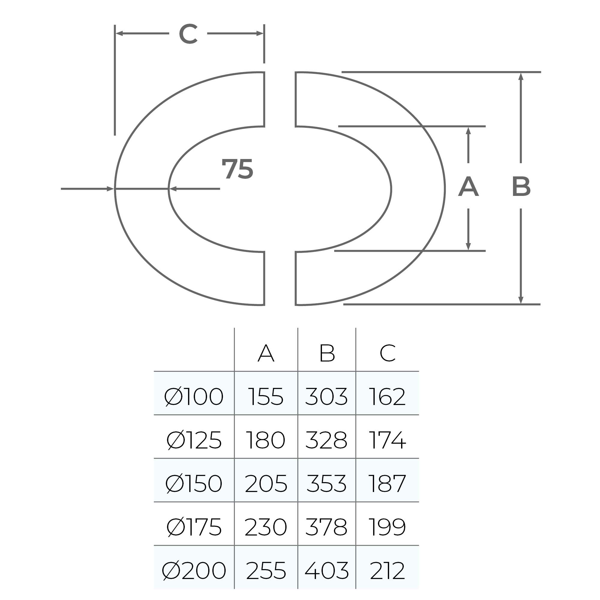 2 Piece Finishing Plate 90 degree Twin Flue (5 inch) TwPro - Image 2