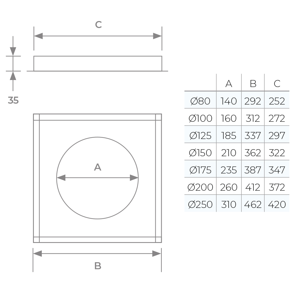 Ventilated Fire Stop Plate Twin Flue (5 inch) TwPro Black - Image 2