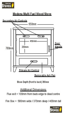 Modena 21kw Wood Burning Multi Fuel Stove With Back Boiler - Image 4