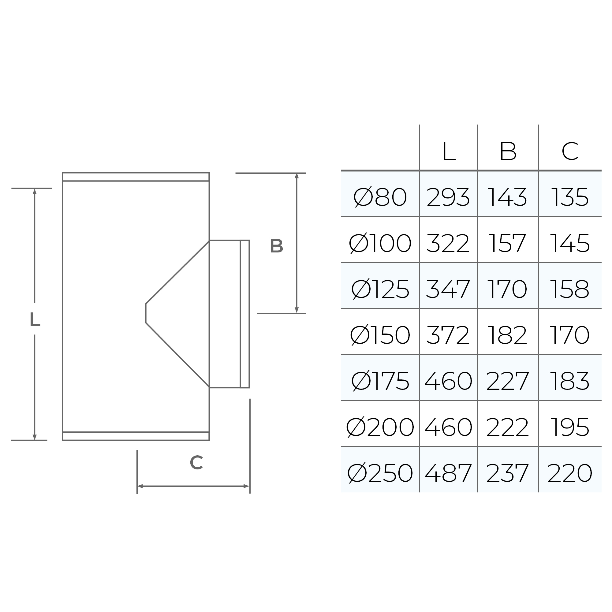 90 Degree Tee Twin Flue (5 inch) TwPro - Image 2