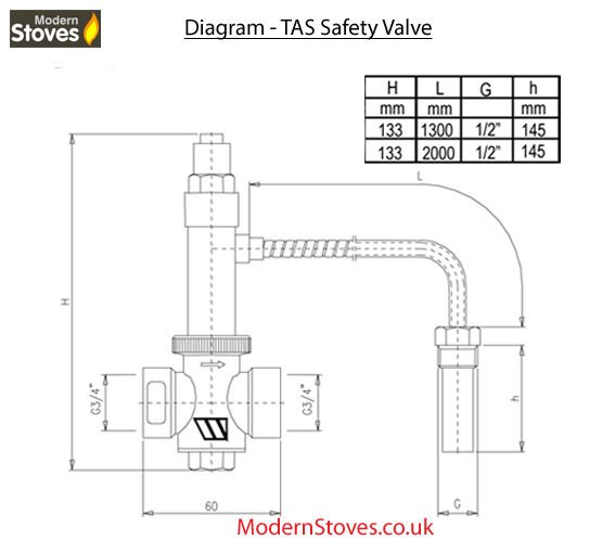TAS Safety Valve - For use with stove back boiler and Un-vented hot water - Image 2
