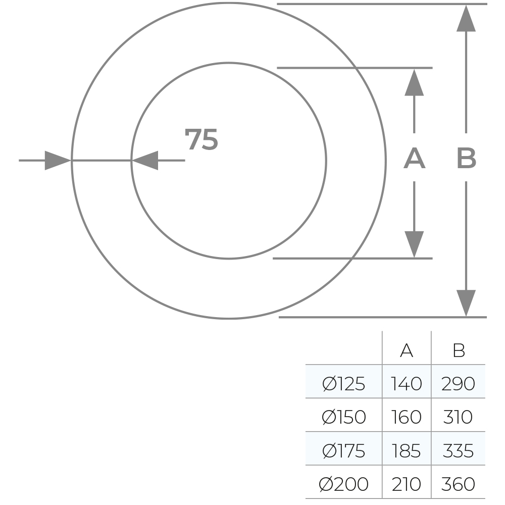 Finishing Plate Round 45 degree Twin Wall Flue 1 piece 5 inch TwPro - Image 3