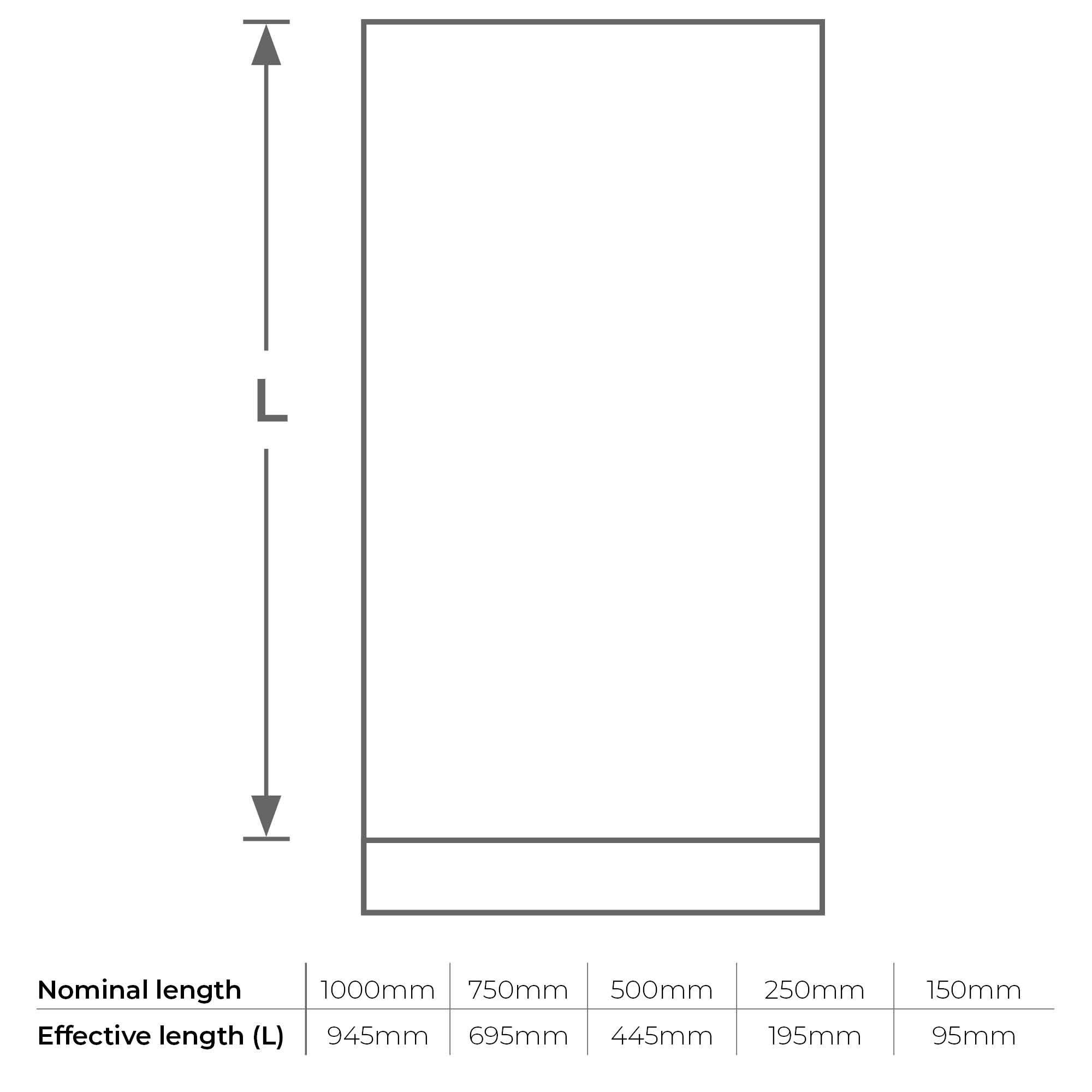 1000mm fixed length (5 inch) - Image 2